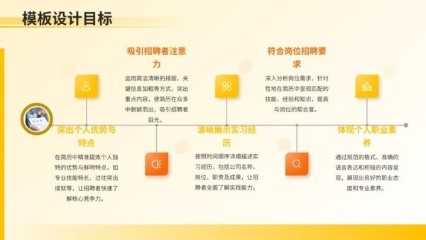 大学生实习简历模板 免费版 2