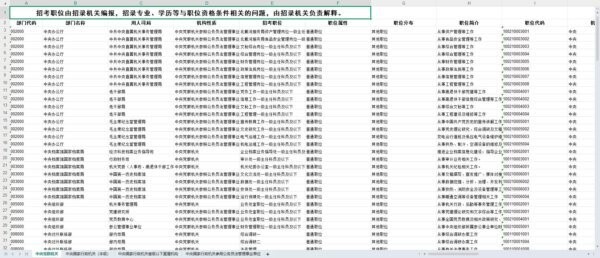 国考职位表2026岗位表 电子版 0