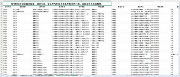 国考职位表2026岗位表 电子版 3