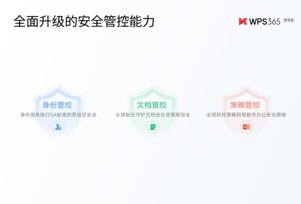 wps office教育版 v12.1.0.24031 最新版 0