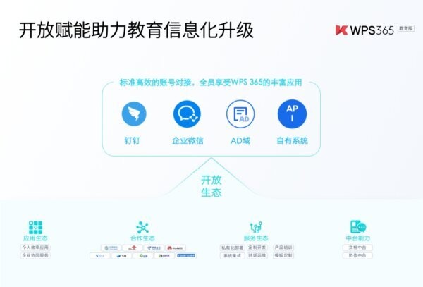 wps office教育版 v12.1.0.24031 最新版 2