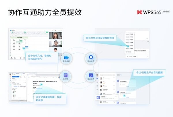 wps教育版 wps教育版官方下载