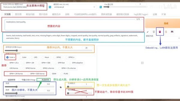Stable Diffusion WEBUI最新版 Stable Diffusion WEBUI下载