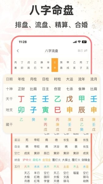八字排盘助手(免费版) v1.4.6 安卓版 1