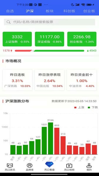 风口财经客户端 v2.2.0 安卓版 0