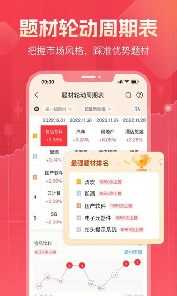 股牛牛股票软件 股牛牛股票app下载