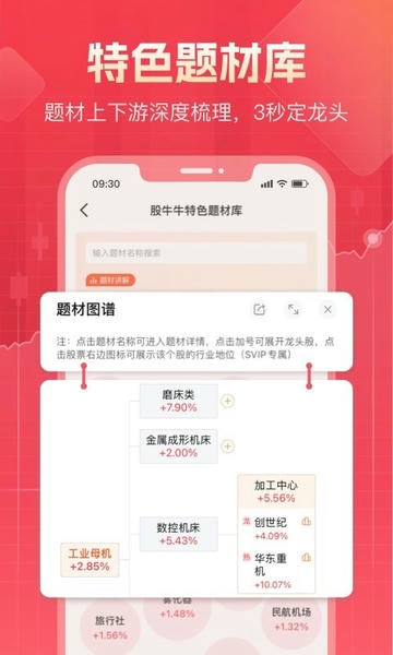 股牛牛股票软件 v3.2.1 安卓版 2