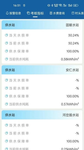 农村饮水节能增效管理系统软件 v2.0.8 安卓版 1
