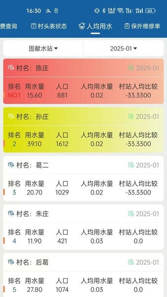 农村饮水节能增效管理系统app
