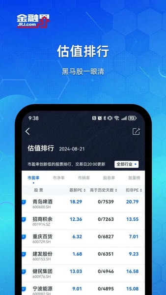 金融界炒股软件 v11.0.42 安卓版 2