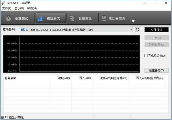 TxBENcH(SSD修复工具) v0.98 绿色版 3