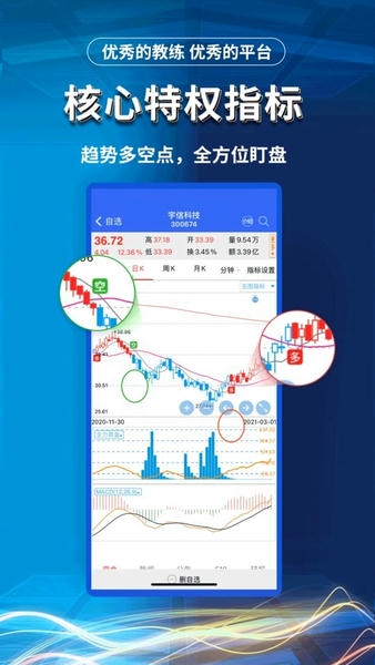 益学堂app v6.1.7 安卓版 0