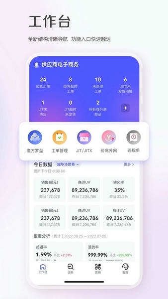 唯商通手机版 v2.19.0 安卓版 1