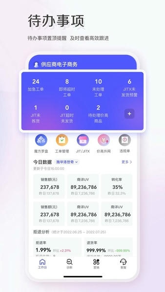 唯商通手机版 v2.19.0 安卓版 3
