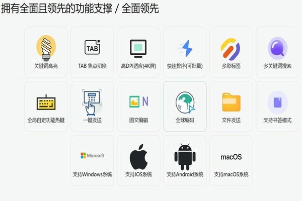 易歪歪pro最新版 v1.9.9.2 免费版 0