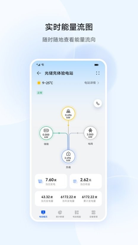 华为智能光伏管理系统 v26.2.3.002 安卓版 1