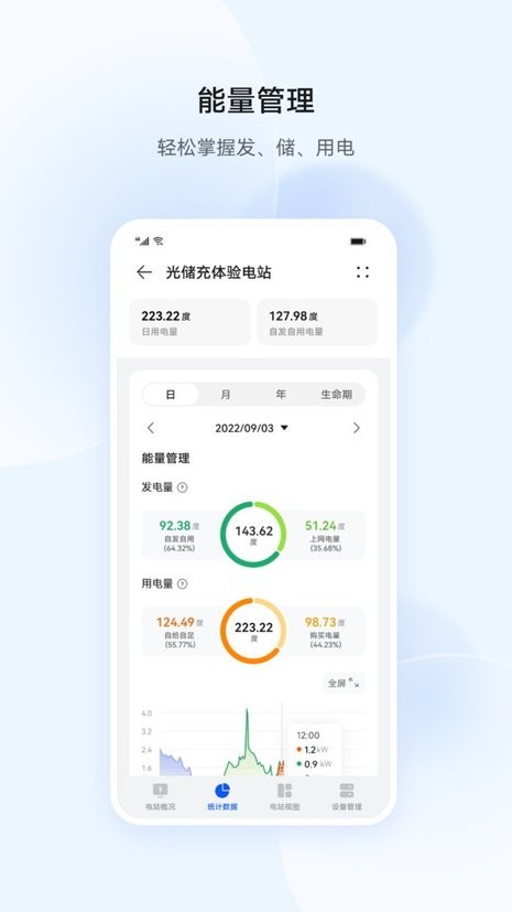 华为智能光伏管理系统 v26.2.3.002 安卓版 2