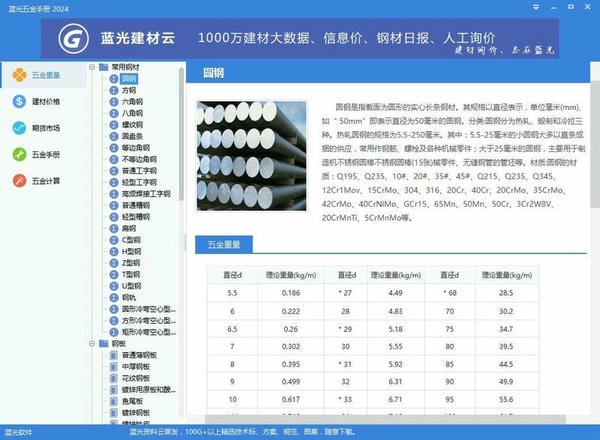 蓝光五金手册最新版 v4.1 免费版 4