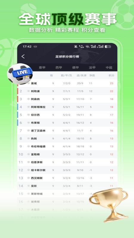 大师体育手机版 v2.7.2 安卓版 2