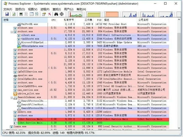 procexp进程管理器 v16.32 绿色版 1