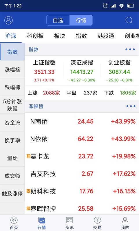 渤海证券大智慧手机版 v9.35 安卓版 1