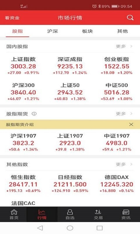 开源手机证券最新版 v9.05.01 安卓版 1