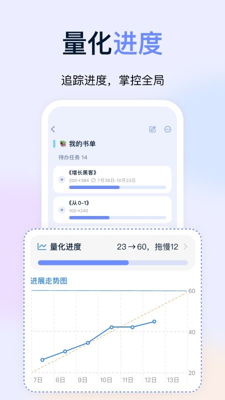 目标地图最新版本 v3.0.1 安卓版 2