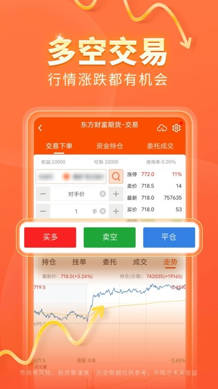 东方财富期货app v6.27.0 安卓最新版 3