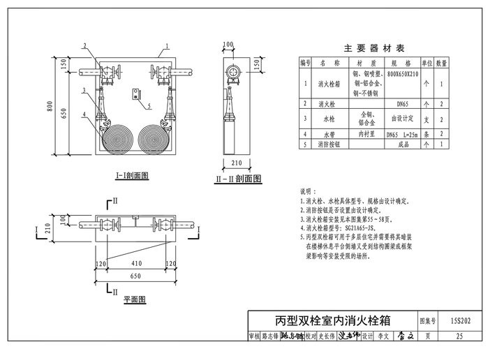15S202室内消火栓安装图集 15S202图集免费下载