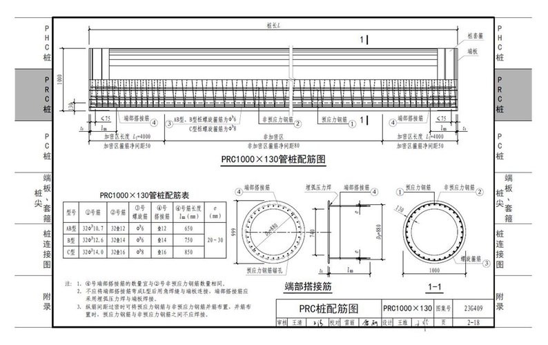 23G409先张法预应力混凝土管桩图集 pdf 高清无水印版 0