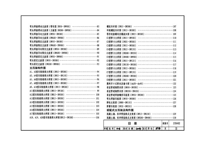 25S402室内管道支架及吊架图集 pdf 3