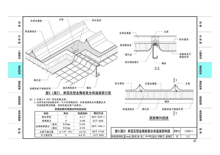 17j925 1压型金属板建筑构造 PDF高清版 2