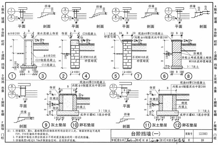 12j003室外工程图集 电子版 1