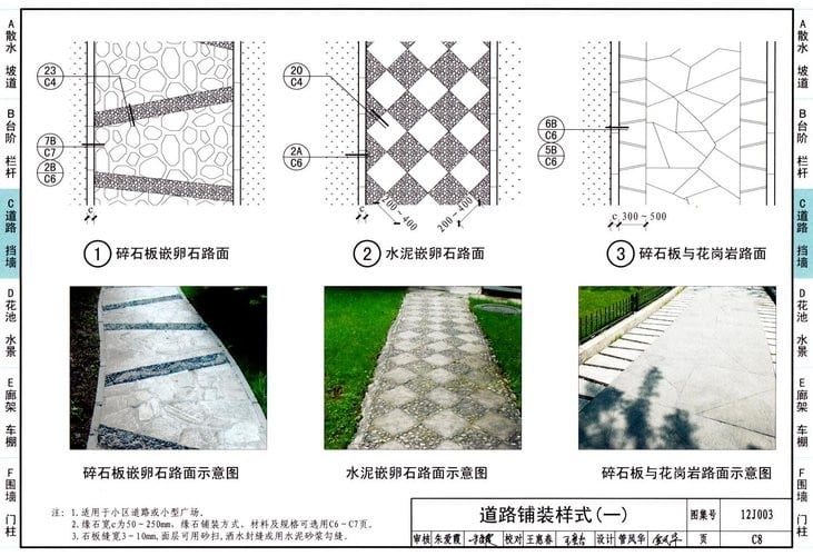 12j003室外工程图集 电子版 2