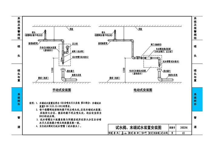 20S206自动喷水灭火设施安装图集 PDF最新版 1