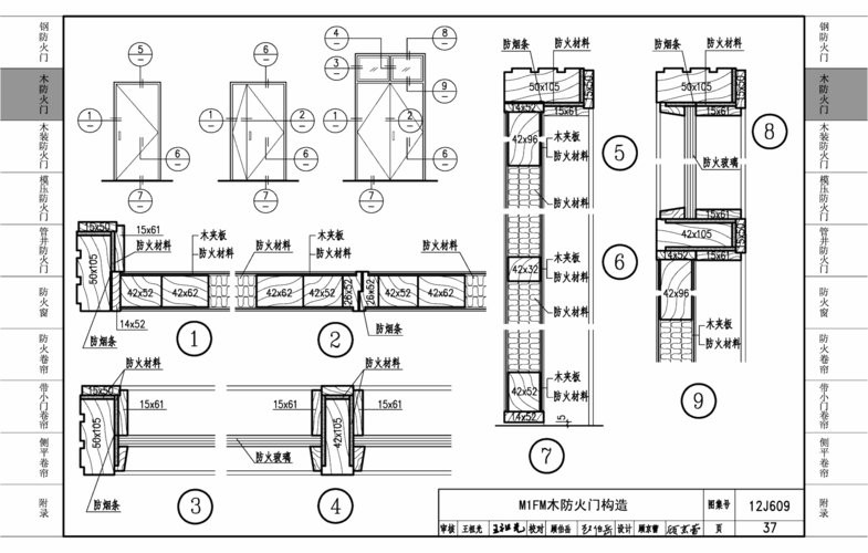 12j609防火门窗标准图集完整版 最新版 3