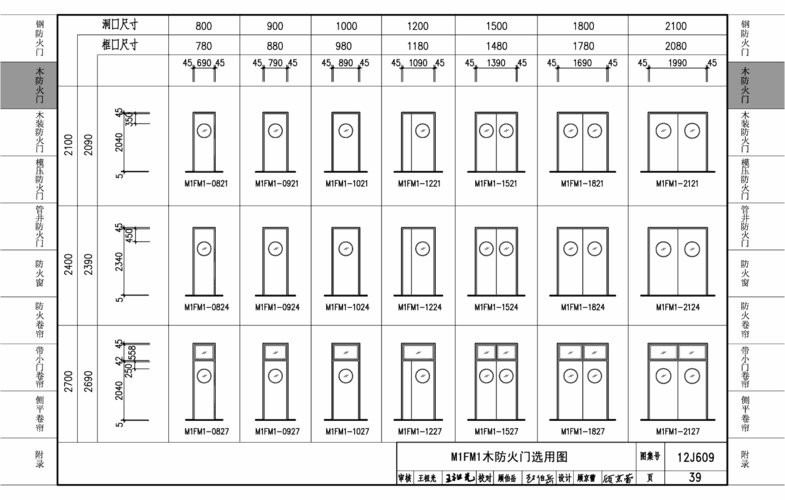 12j609图集电子版免费下载