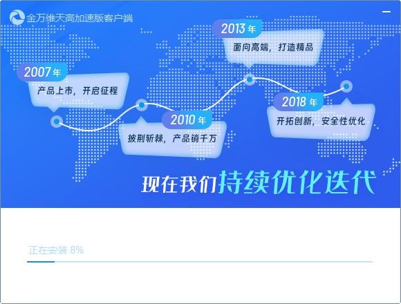 金万维天联高级版客户端 v8.3.0.0 正式版 1
