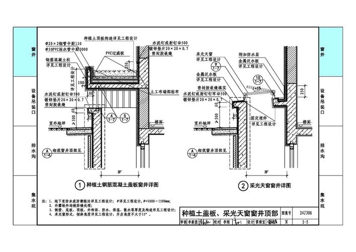 24J306排水沟图集pdf版 电子版 0