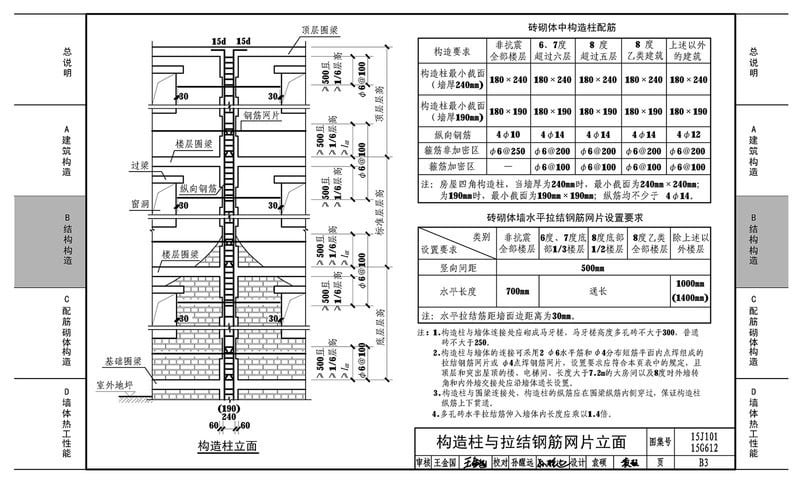 15j101 15g612砖墙建筑结构构造图集 15j101 15g612图集免费下载