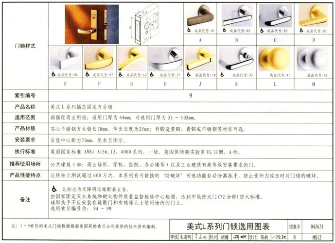 04j631门/窗/幕墙窗用五金配件图集 PDF清晰版 0