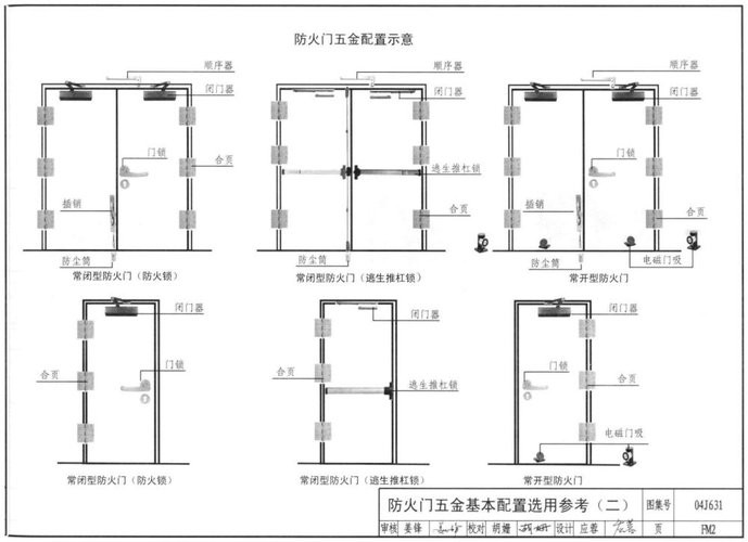 04j631门/窗/幕墙窗用五金配件图集 PDF清晰版 2