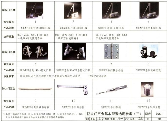 04j631图集免费下载