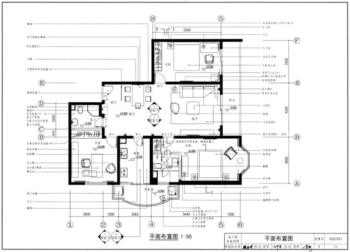 06sj803民用建筑工程室内施工图设计深度图样 高清PDF版 1