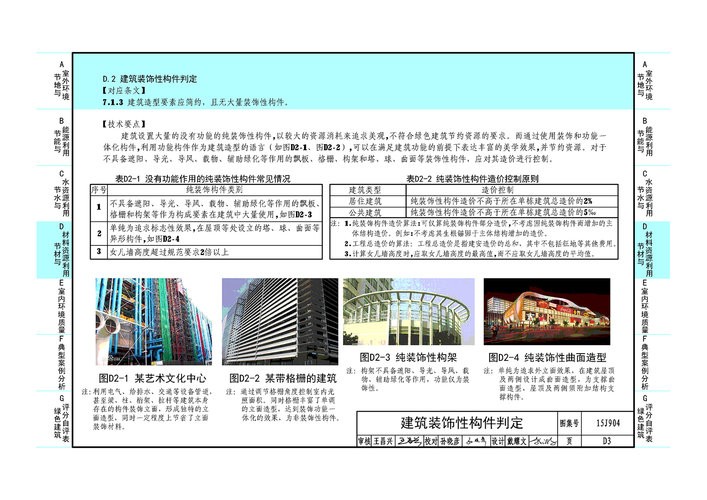 15j904:绿色建筑评价标准应用技术图集 PDF免费版 1