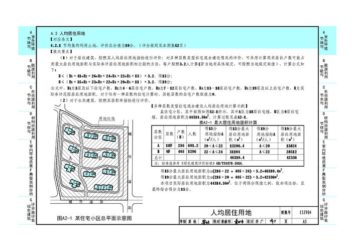 15j904:绿色建筑评价标准应用技术图集 PDF免费版 2