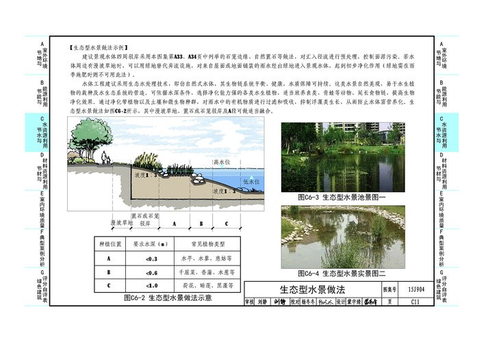 15j904标准图集完整版 15j904图集免费下载