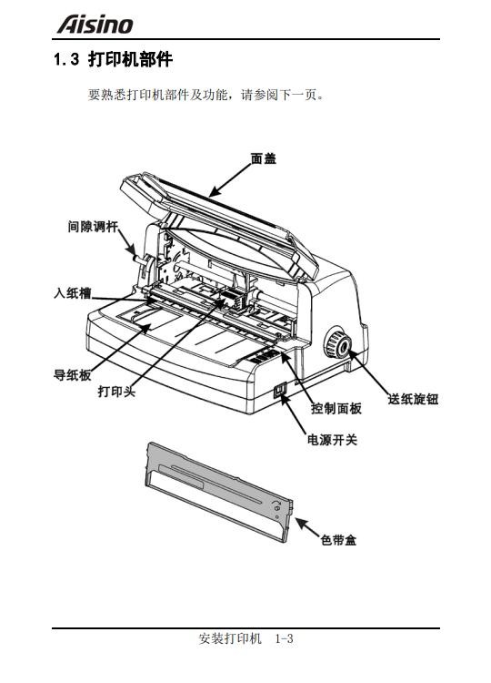 航天信息aisino sk800ii打印机驱动 正式版 2