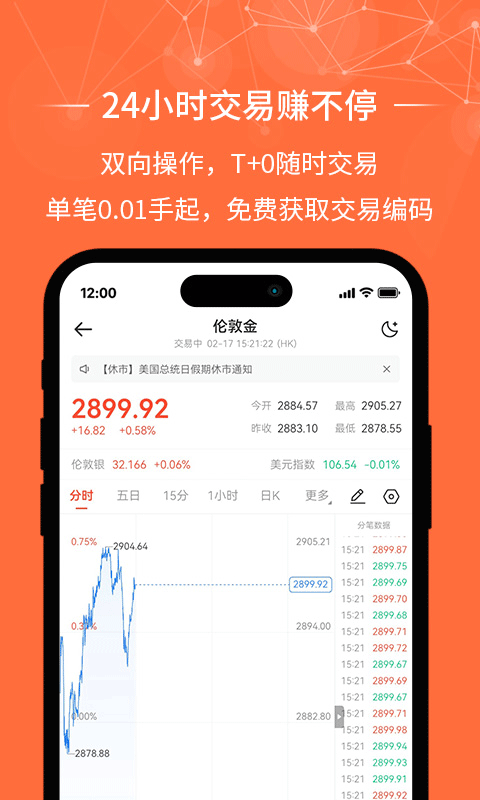 金荣中国mt4交易软件 v4.9.28 安卓版 1