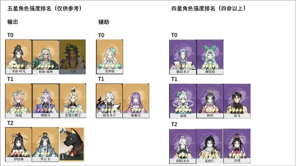 遮天凡尘一叶手游 遮天凡尘一叶官方下载